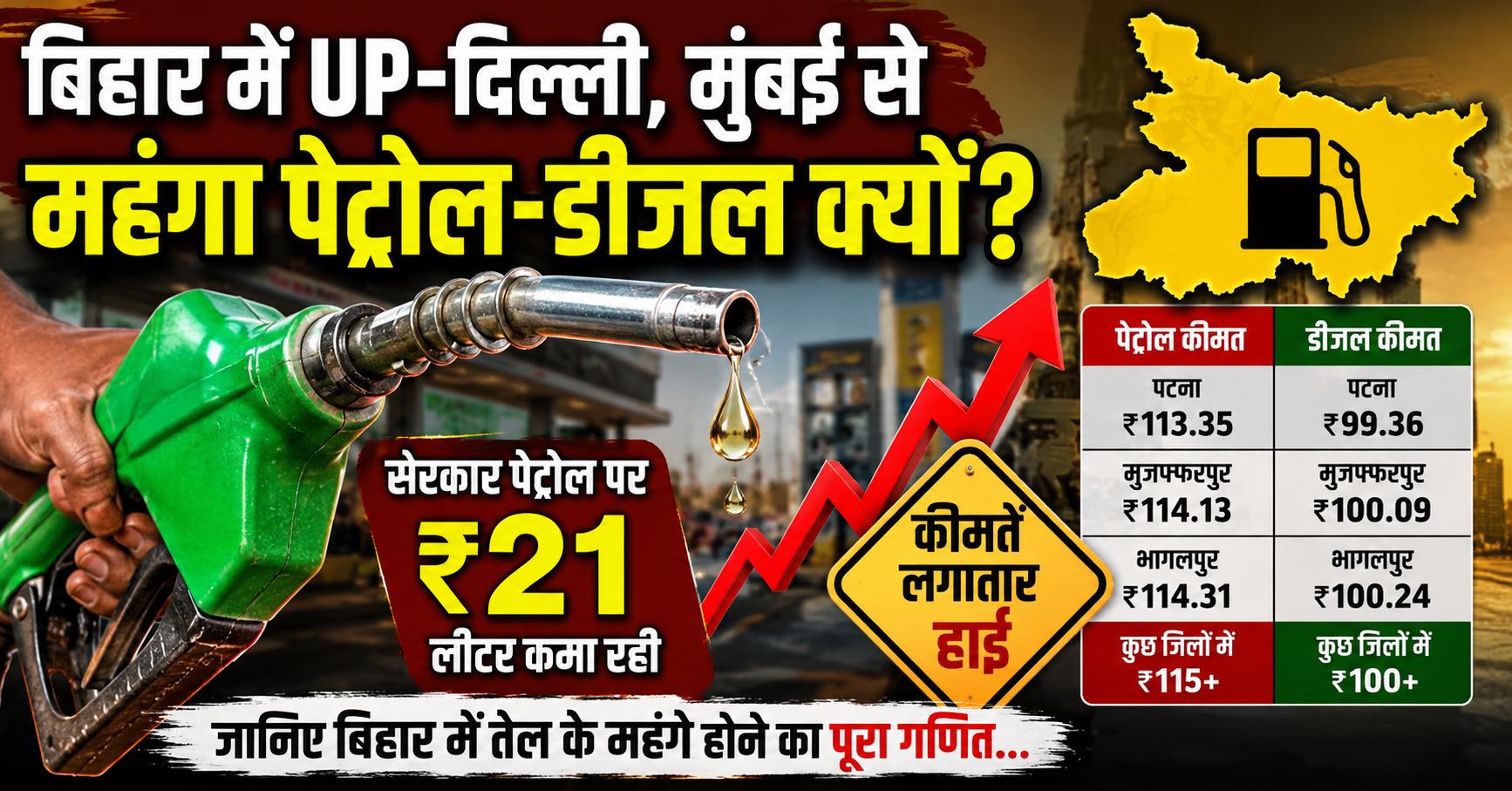 बिहार में सबसे महंगा पेट्रोल-डीजल क्यों? जानिए सरकार हर लीटर पर कितना टैक्स वसूल रही